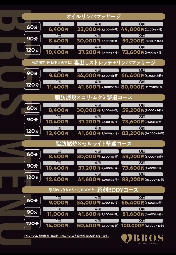 エステ
